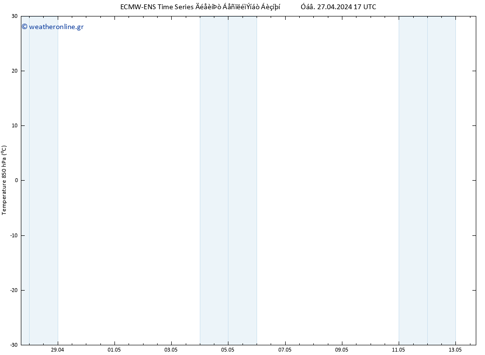 Temp. 850 hPa ALL TS  07.05.2024 17 UTC