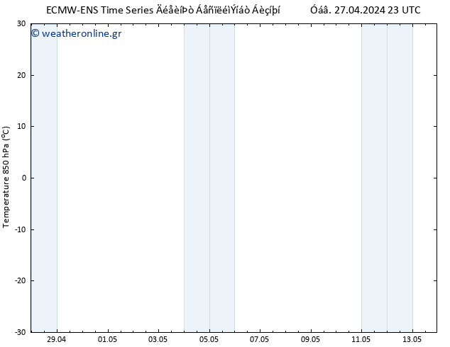 Temp. 850 hPa ALL TS  28.04.2024 23 UTC