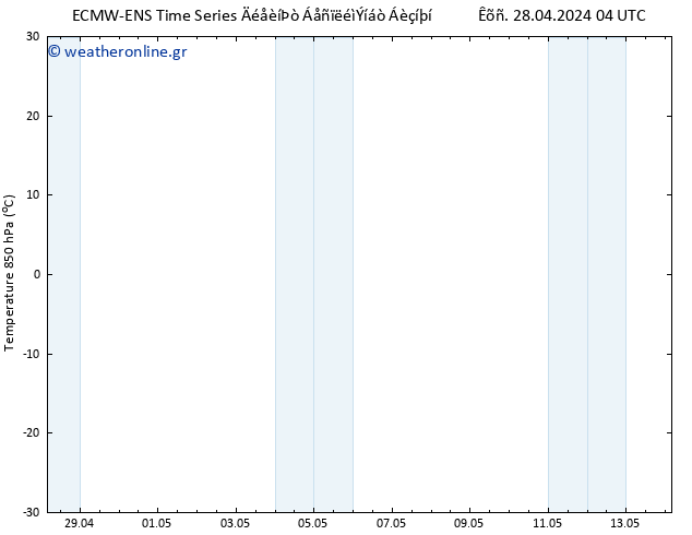 Temp. 850 hPa ALL TS  30.04.2024 04 UTC