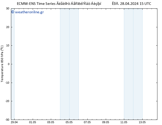 Temp. 850 hPa ALL TS  30.04.2024 15 UTC