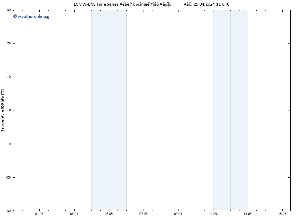 Temp. 850 hPa ALL TS  29.04.2024 11 UTC