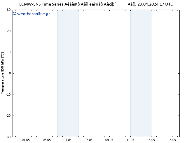 Temp. 850 hPa ALL TS  29.04.2024 23 UTC