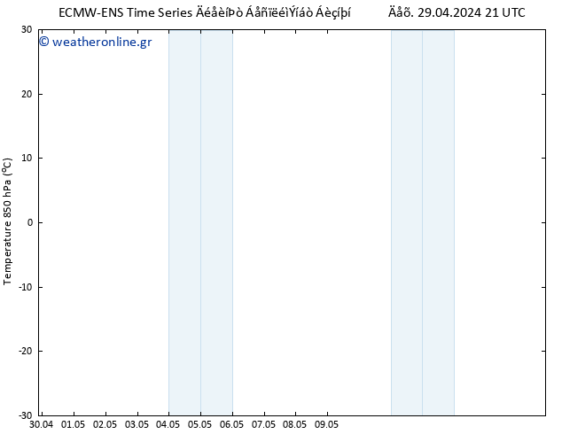 Temp. 850 hPa ALL TS  30.04.2024 03 UTC