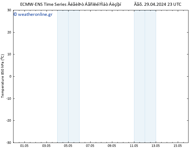 Temp. 850 hPa ALL TS  30.04.2024 05 UTC