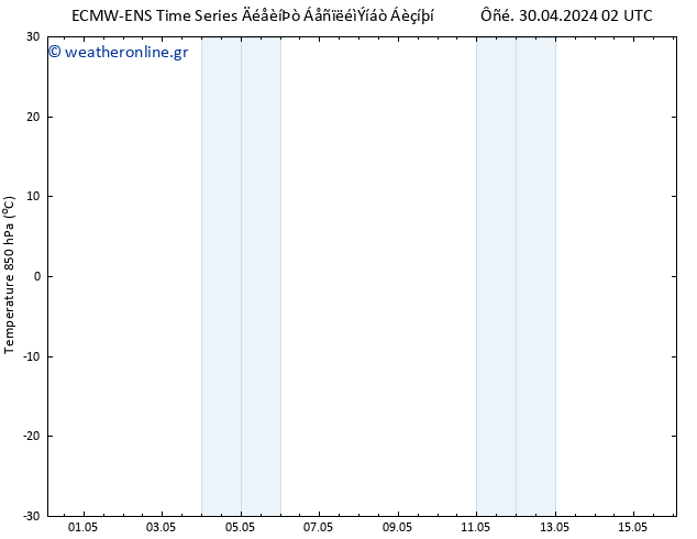 Temp. 850 hPa ALL TS  15.05.2024 14 UTC