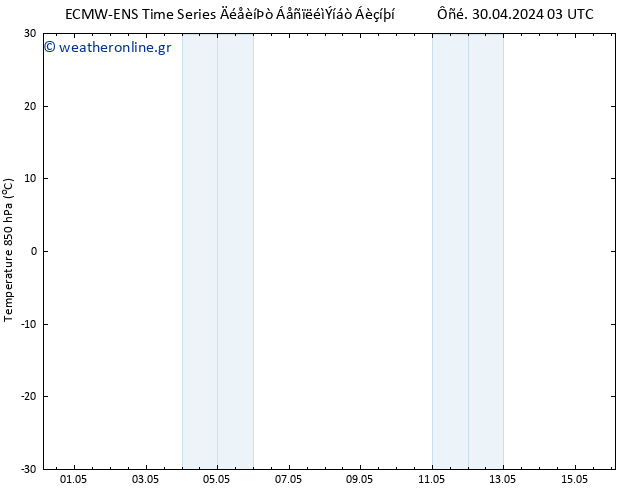 Temp. 850 hPa ALL TS  30.04.2024 21 UTC