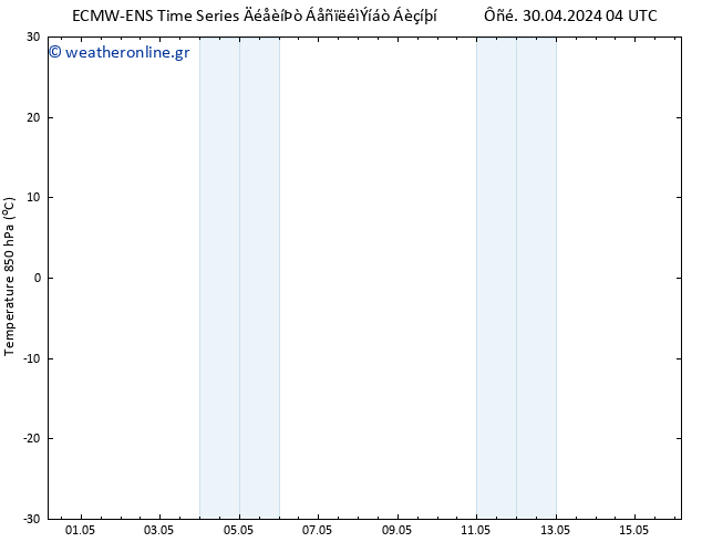 Temp. 850 hPa ALL TS  11.05.2024 04 UTC