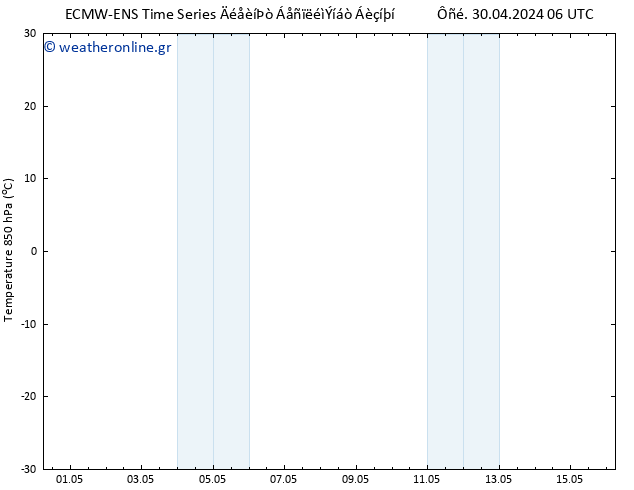 Temp. 850 hPa ALL TS  30.04.2024 06 UTC