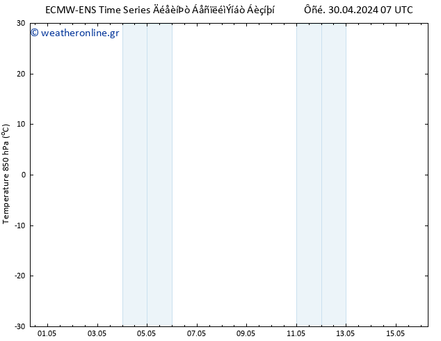 Temp. 850 hPa ALL TS  10.05.2024 07 UTC