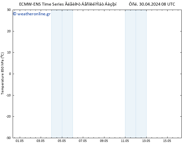 Temp. 850 hPa ALL TS  04.05.2024 08 UTC