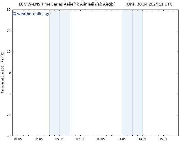 Temp. 850 hPa ALL TS  06.05.2024 11 UTC