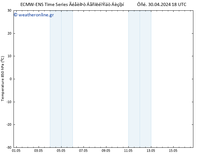 Temp. 850 hPa ALL TS  06.05.2024 18 UTC