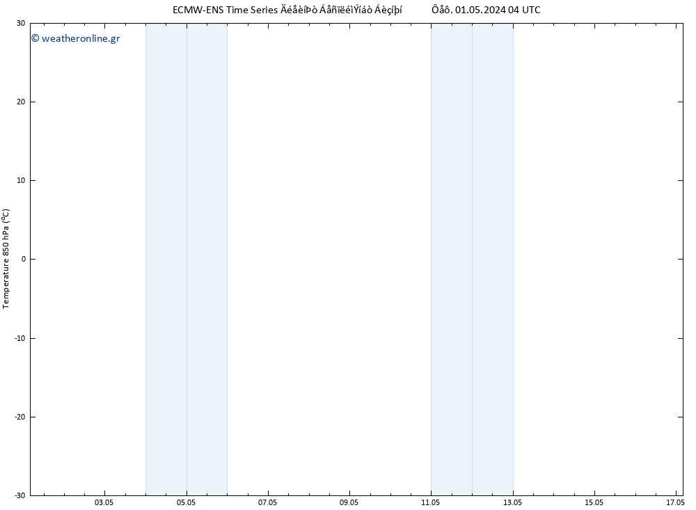 Temp. 850 hPa ALL TS  01.05.2024 16 UTC
