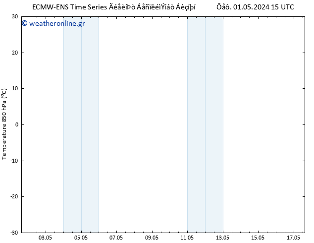 Temp. 850 hPa ALL TS  02.05.2024 21 UTC