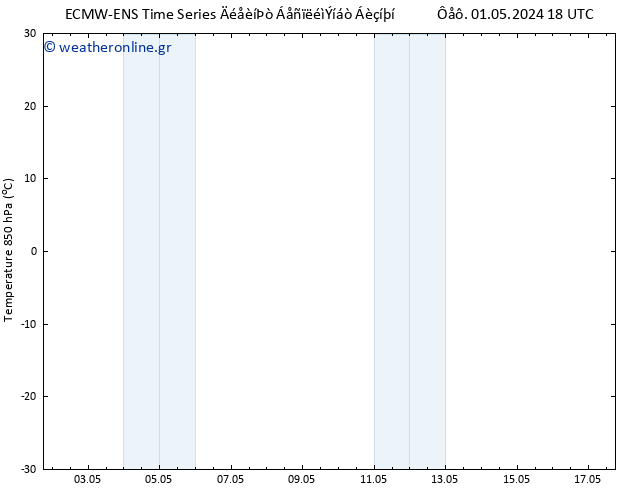 Temp. 850 hPa ALL TS  16.05.2024 06 UTC