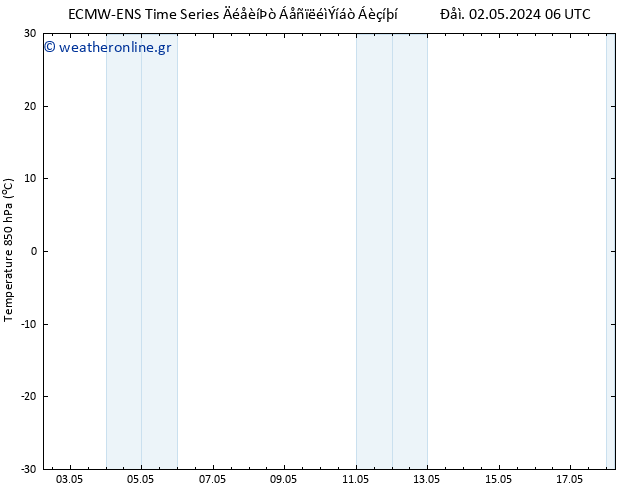 Temp. 850 hPa ALL TS  07.05.2024 06 UTC