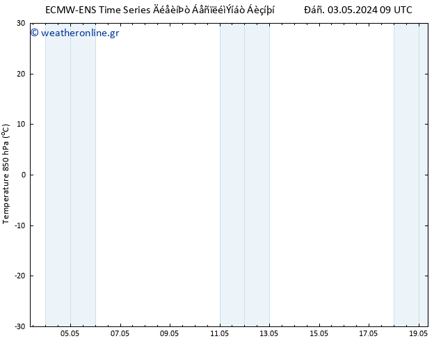 Temp. 850 hPa ALL TS  07.05.2024 21 UTC