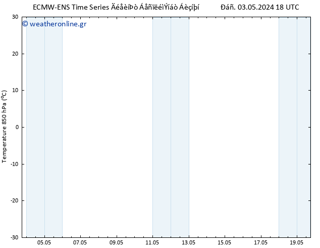 Temp. 850 hPa ALL TS  08.05.2024 06 UTC