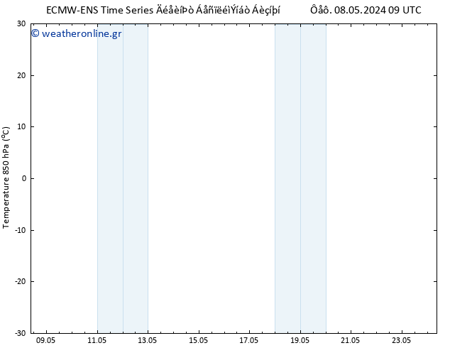 Temp. 850 hPa ALL TS  12.05.2024 15 UTC