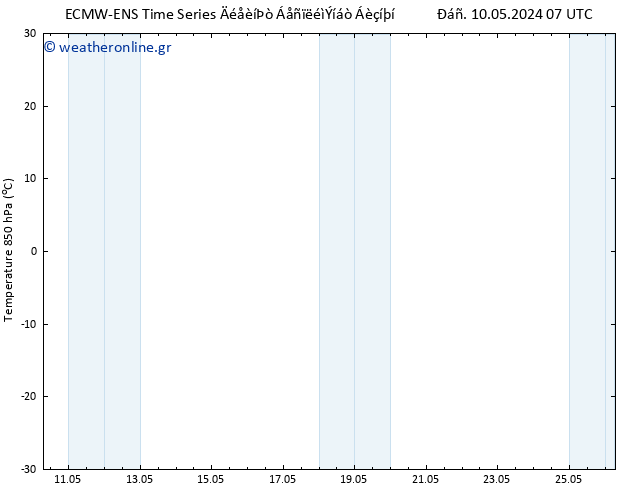 Temp. 850 hPa ALL TS  13.05.2024 07 UTC