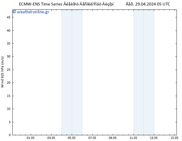  925 hPa ALL TS  02.05.2024 17 UTC