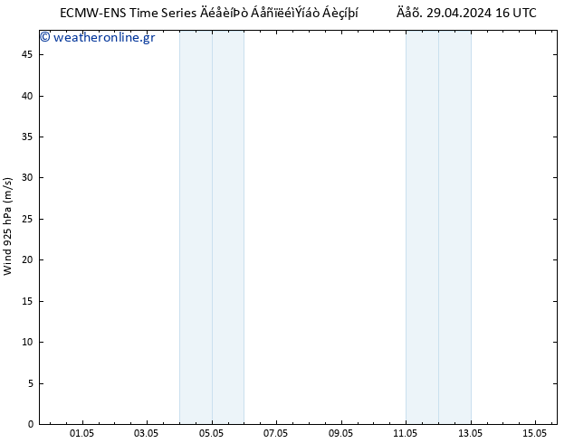  925 hPa ALL TS  04.05.2024 16 UTC