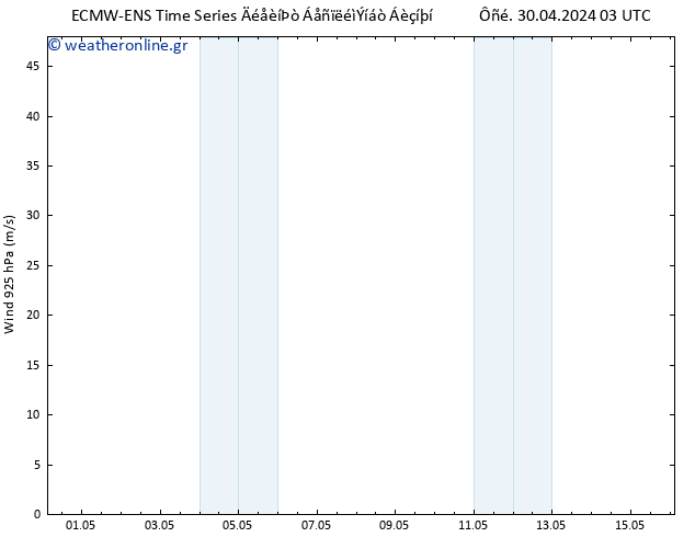  925 hPa ALL TS  01.05.2024 21 UTC