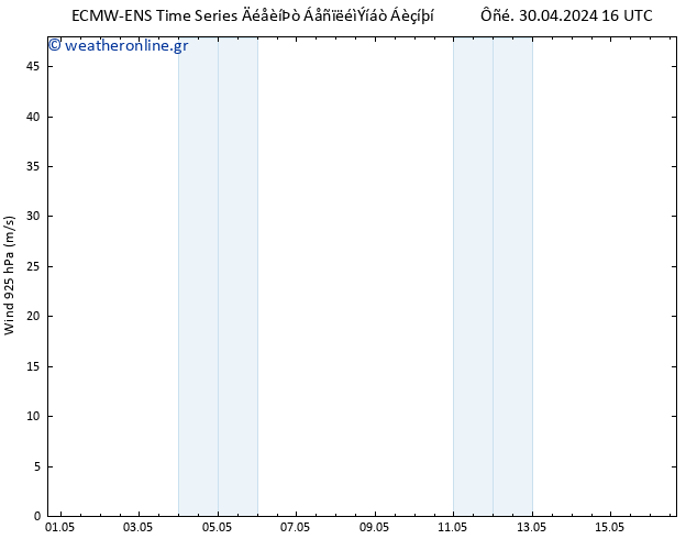  925 hPa ALL TS  02.05.2024 04 UTC