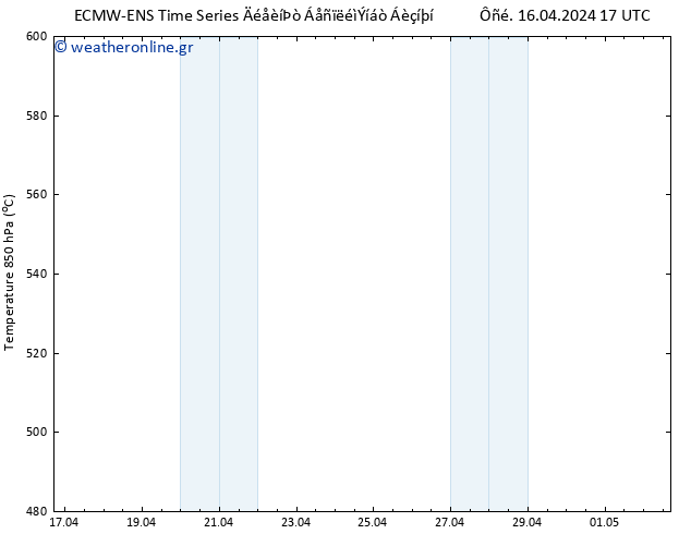 Height 500 hPa ALL TS  16.04.2024 23 UTC