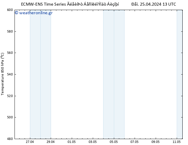 Height 500 hPa ALL TS  26.04.2024 01 UTC