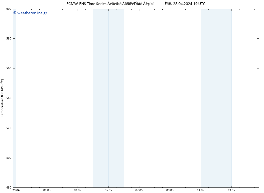 Height 500 hPa ALL TS  14.05.2024 19 UTC