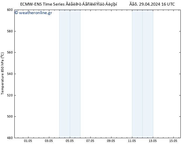 Height 500 hPa ALL TS  30.04.2024 16 UTC