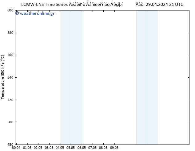 Height 500 hPa ALL TS  30.04.2024 21 UTC