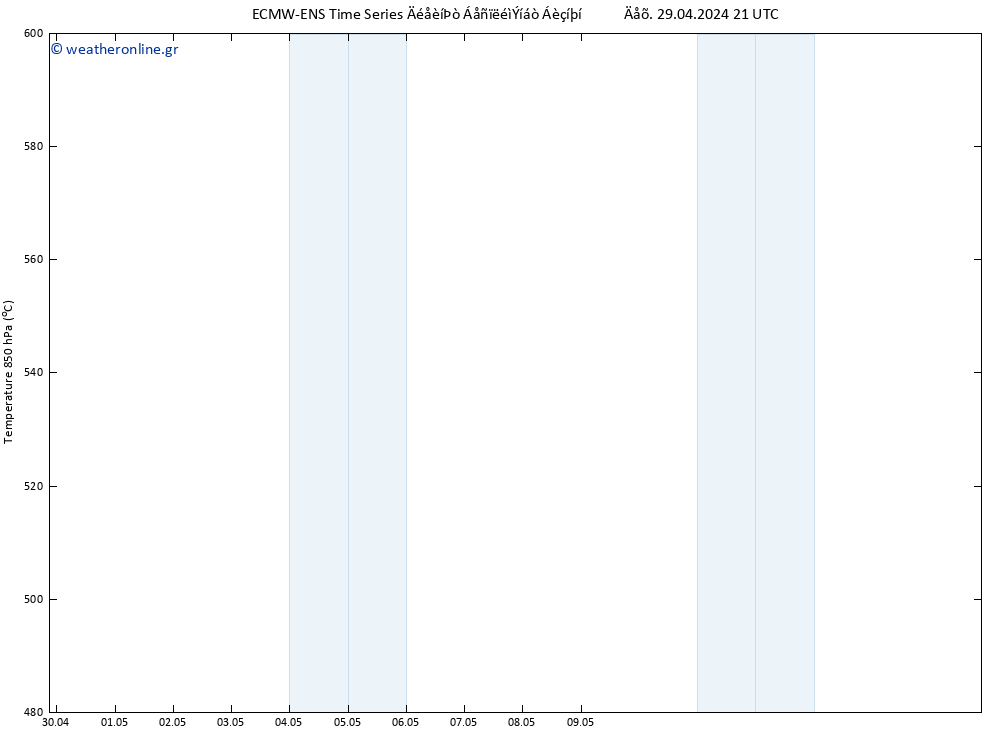 Height 500 hPa ALL TS  09.05.2024 21 UTC