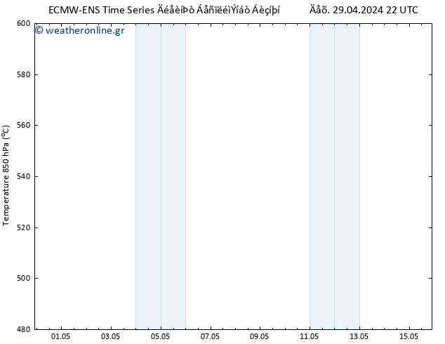 Height 500 hPa ALL TS  30.04.2024 04 UTC