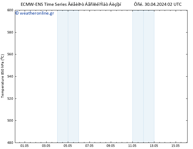 Height 500 hPa ALL TS  30.04.2024 14 UTC