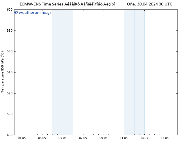 Height 500 hPa ALL TS  30.04.2024 18 UTC