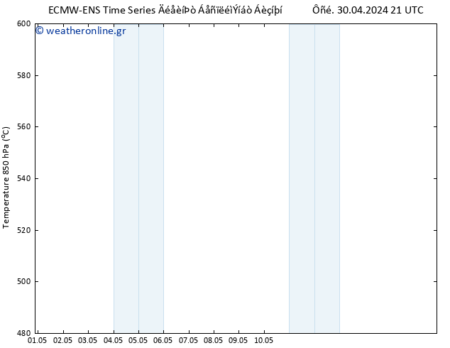 Height 500 hPa ALL TS  06.05.2024 21 UTC