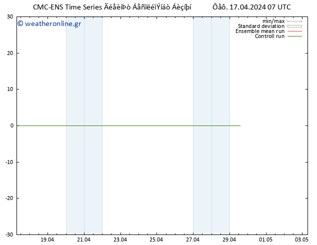 Height 500 hPa CMC TS  17.04.2024 07 UTC