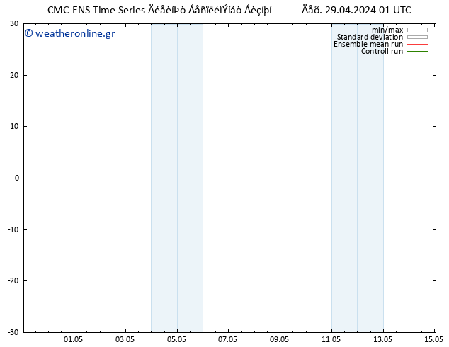 Height 500 hPa CMC TS  29.04.2024 01 UTC