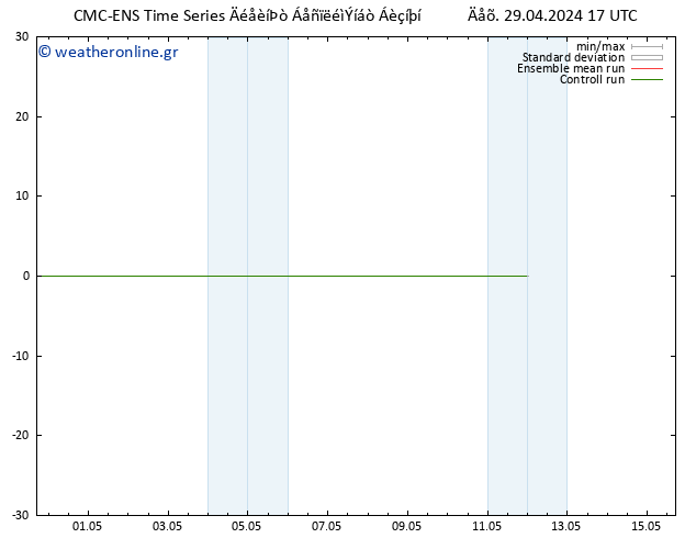 Height 500 hPa CMC TS  29.04.2024 17 UTC