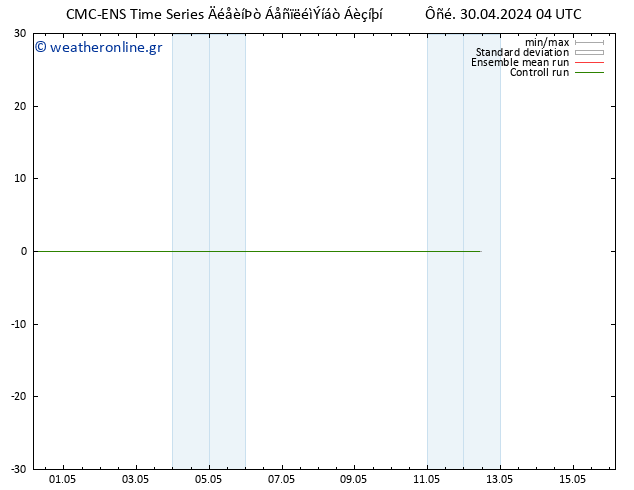 Height 500 hPa CMC TS  30.04.2024 04 UTC