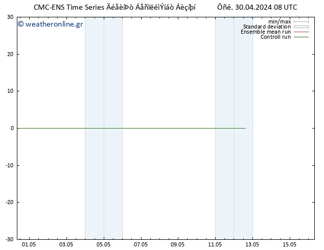 Height 500 hPa CMC TS  30.04.2024 08 UTC