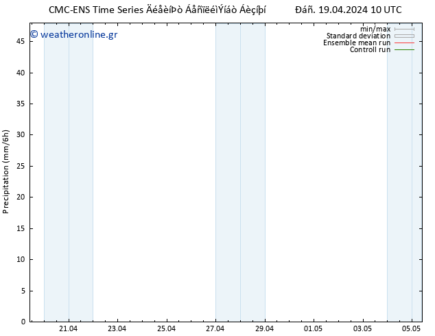  CMC TS  19.04.2024 16 UTC