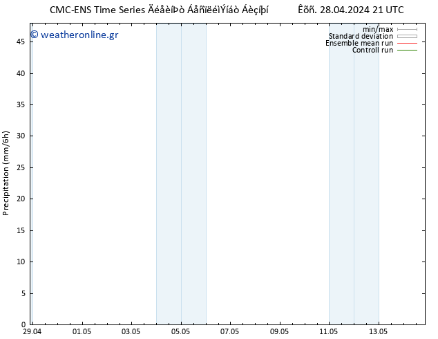  CMC TS  30.04.2024 21 UTC