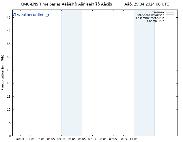  CMC TS  04.05.2024 06 UTC