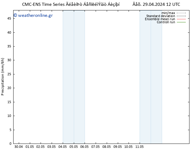  CMC TS  29.04.2024 18 UTC