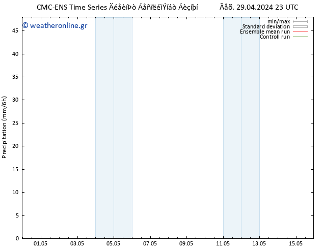  CMC TS  06.05.2024 17 UTC