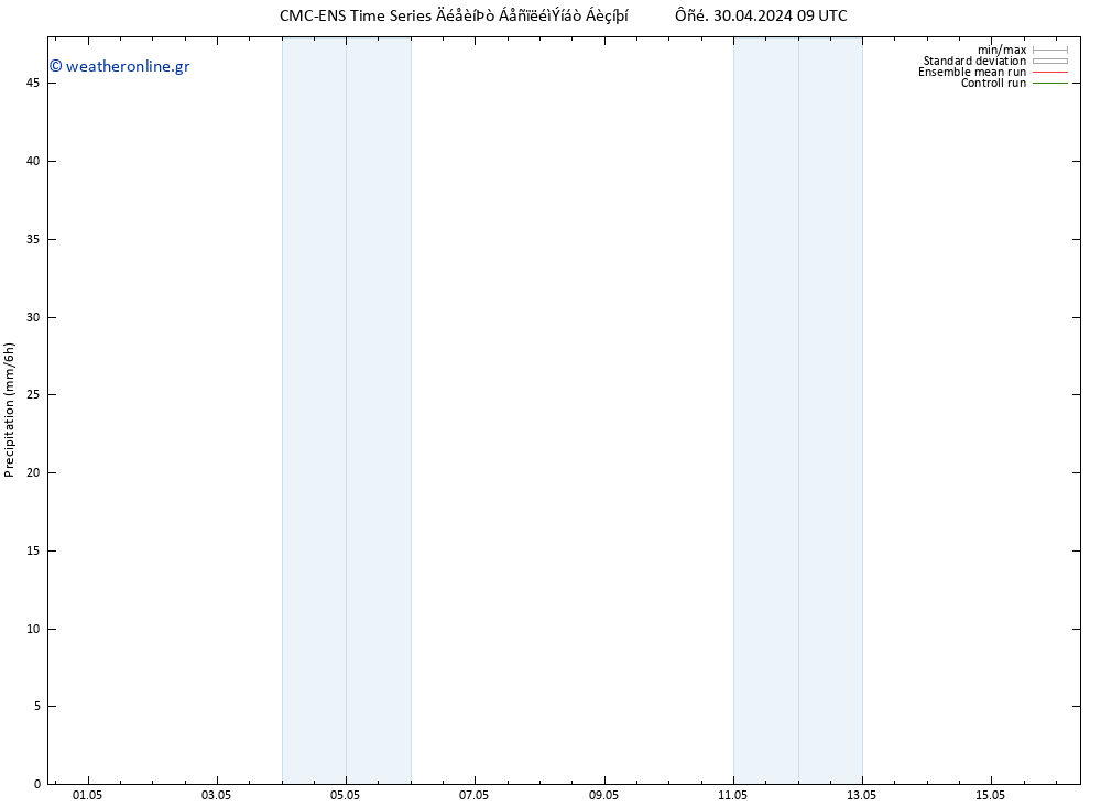  CMC TS  30.04.2024 21 UTC