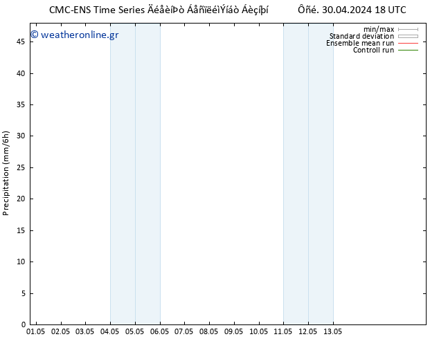  CMC TS  09.05.2024 18 UTC